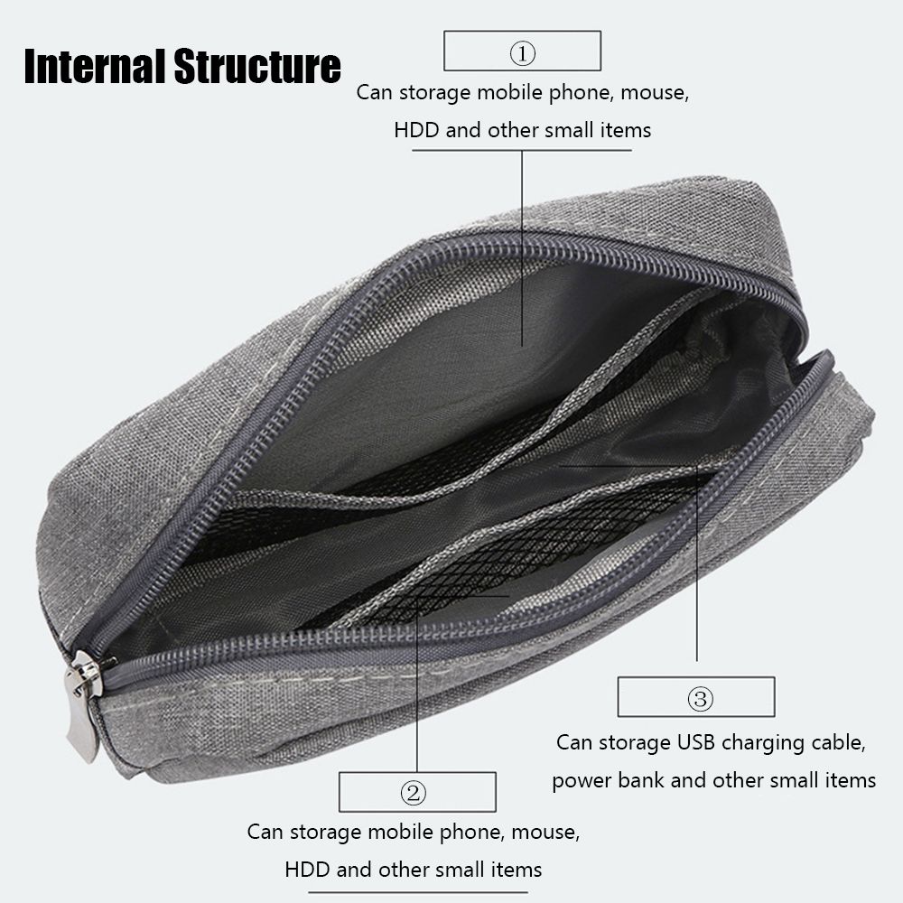 Travel Organizer HDD Gadget De - Travel Accessories Pouch 评论和价格
