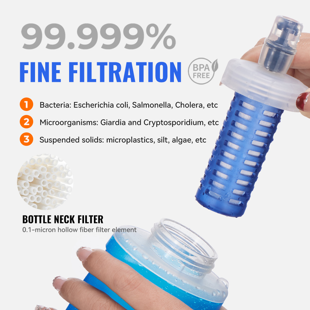 WRELS Water Filter Bottle Coll - Water Bottle Collapsible 评论和价格